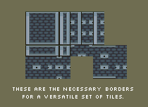 An set of the components needed to freely arrange borders.